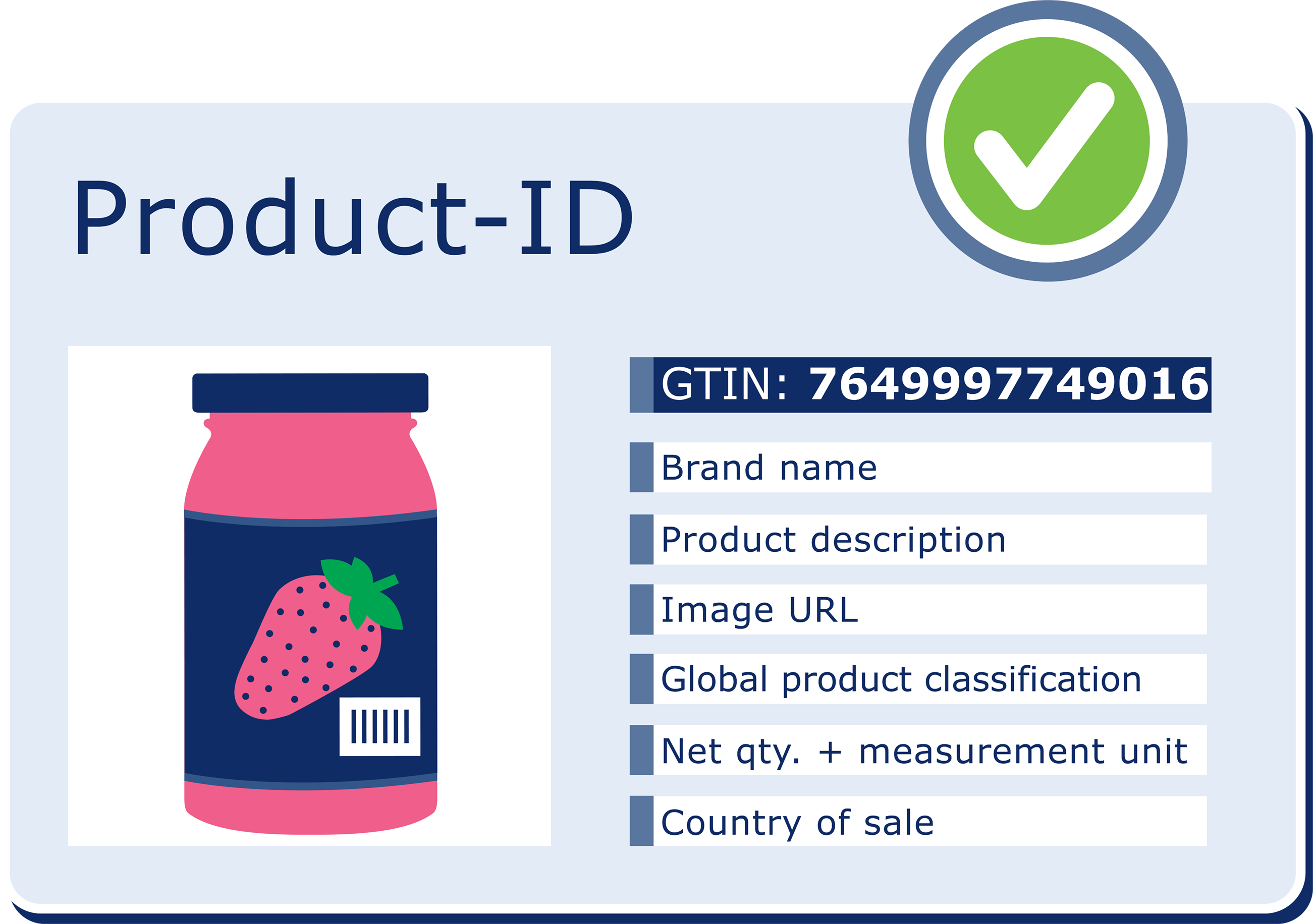 ProduktIdentitaet_CH_en.png ProduktIdentitaet_CH_en.png